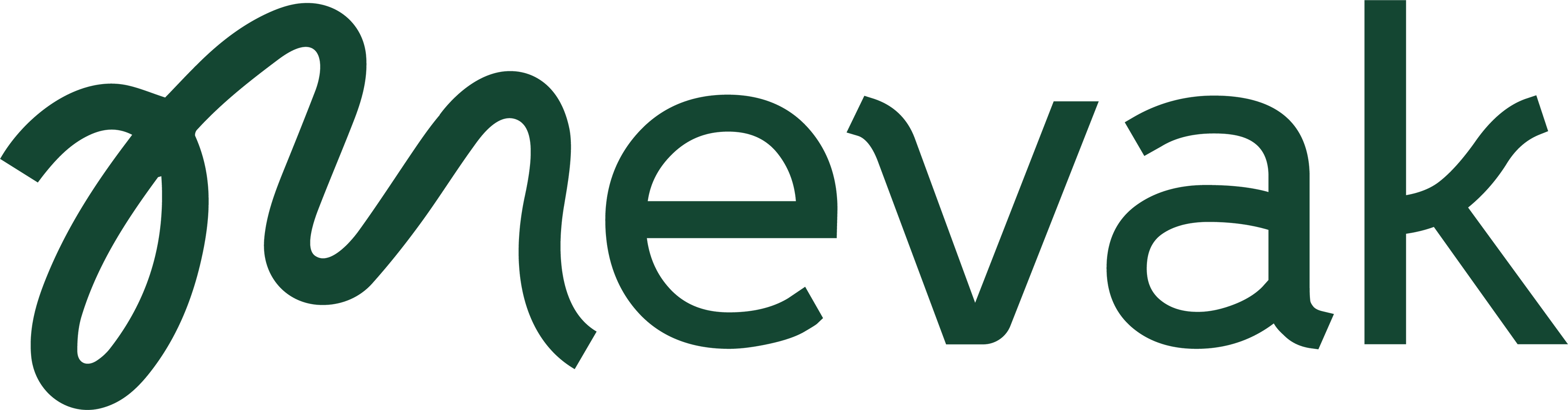 Mevak